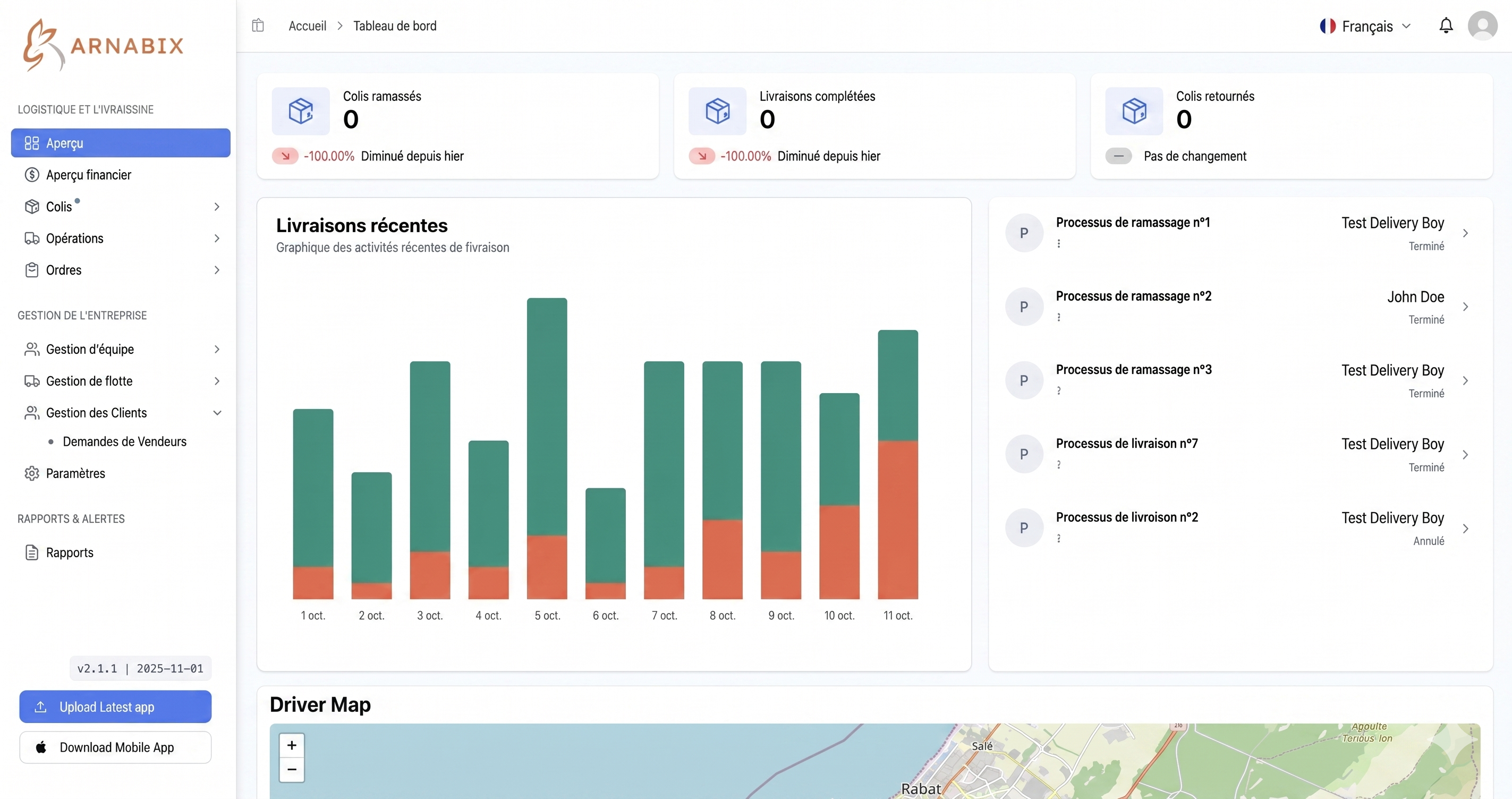 Admin and financial dashboard